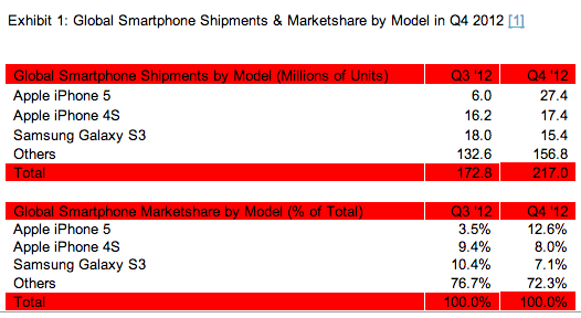 Screen Shot 2556-02-22 at 8.18.32 AM