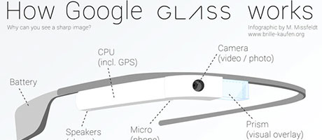 Google-Glass-