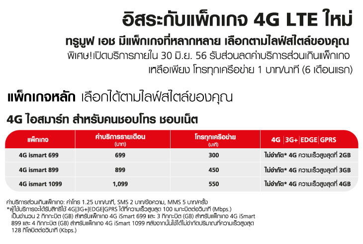 package-4G-main-iSmart