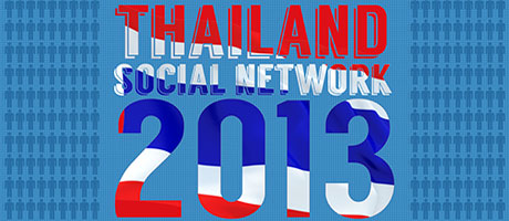 thailand-social-network-2013