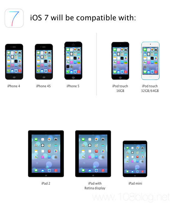 iOS-7-Supported-Devices