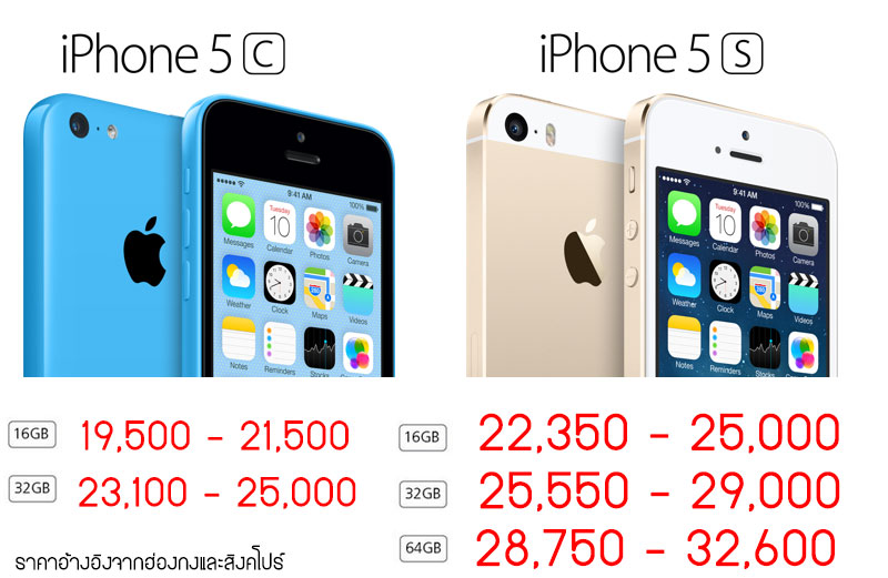 iphone-5c-5s