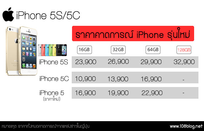 iphone-5s-and-iphone-5c-price