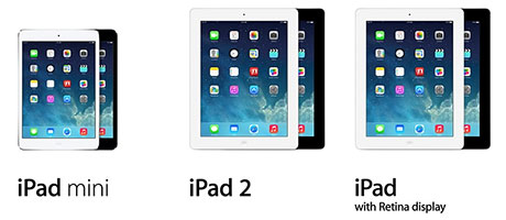 all-ipad