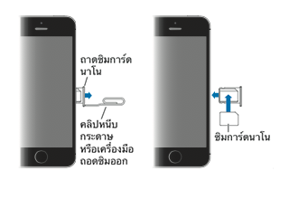 iphone6_sim_card