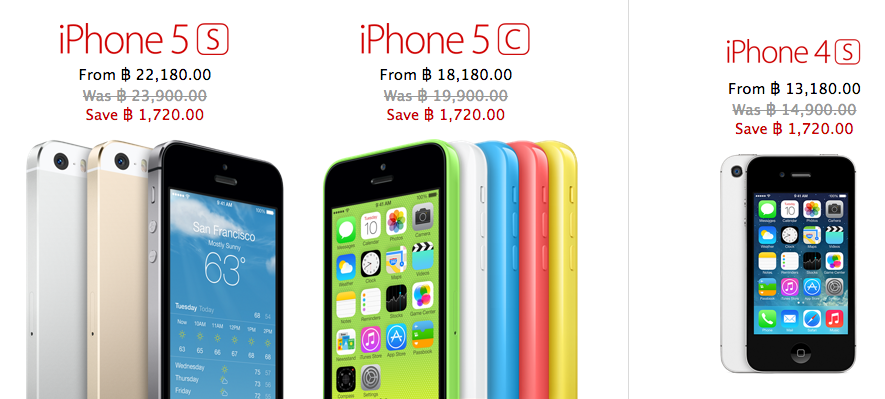 Screen Shot 2557-01-10 at 8.52.38 AM