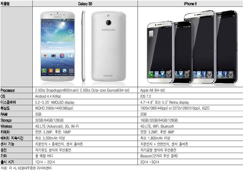 gs5-ip6-analyst