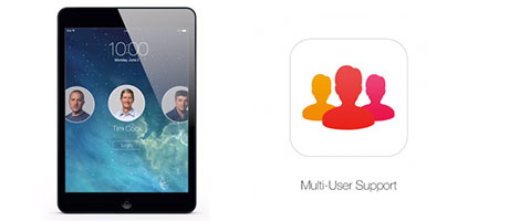 iOS-8-Multiple-User-Concept
