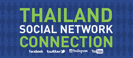 thailand-social-network