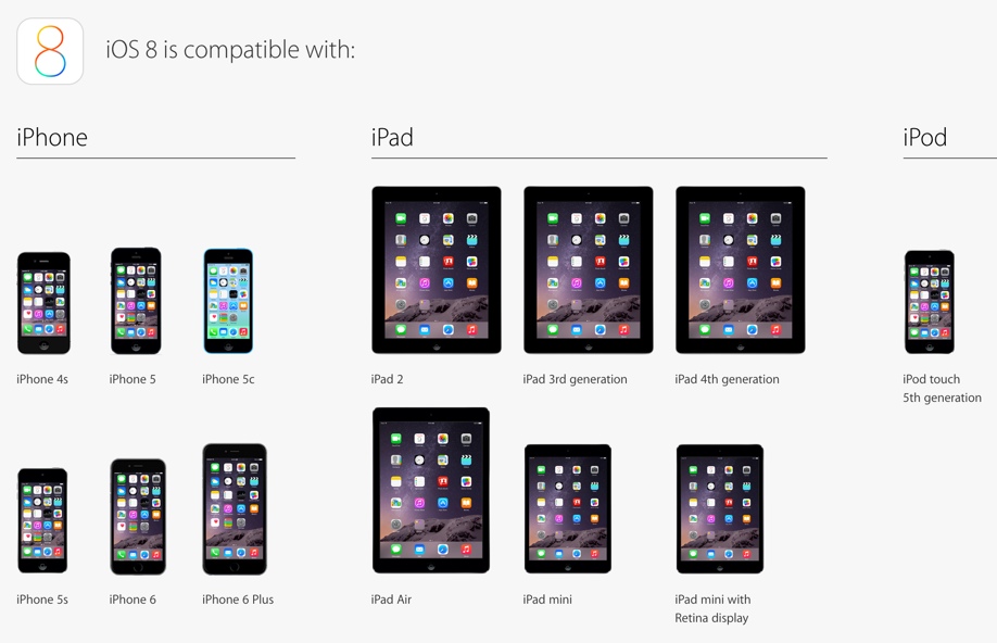 ios-8-compatiblity