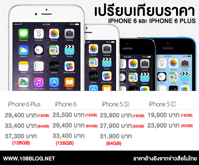 iphone-6-price