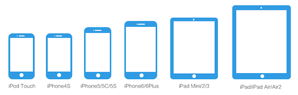 devices for iOS 8:8.1