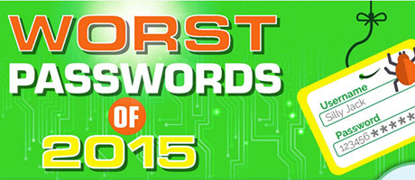 Worst-Passwords-of-2015