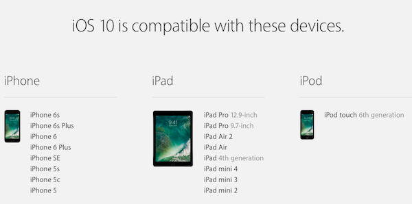 iOS 10 is compatible with these devices